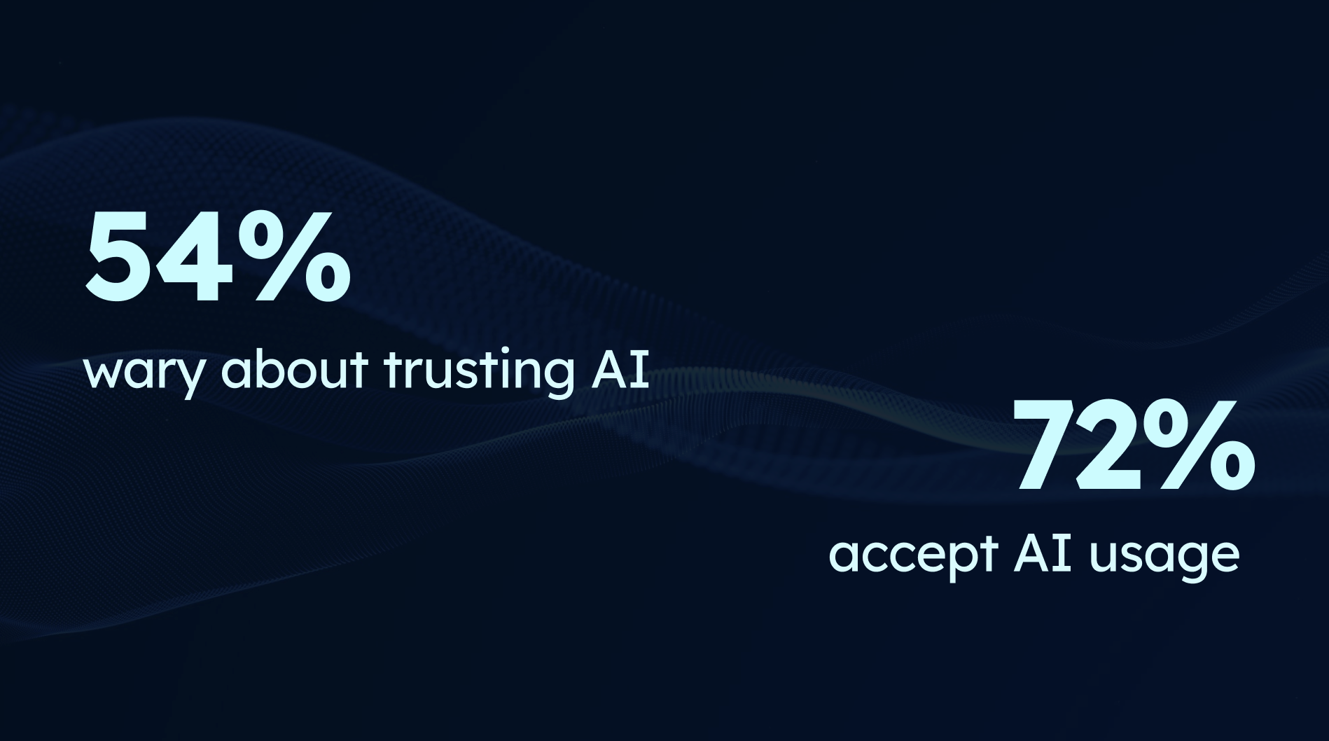 Reception to AI