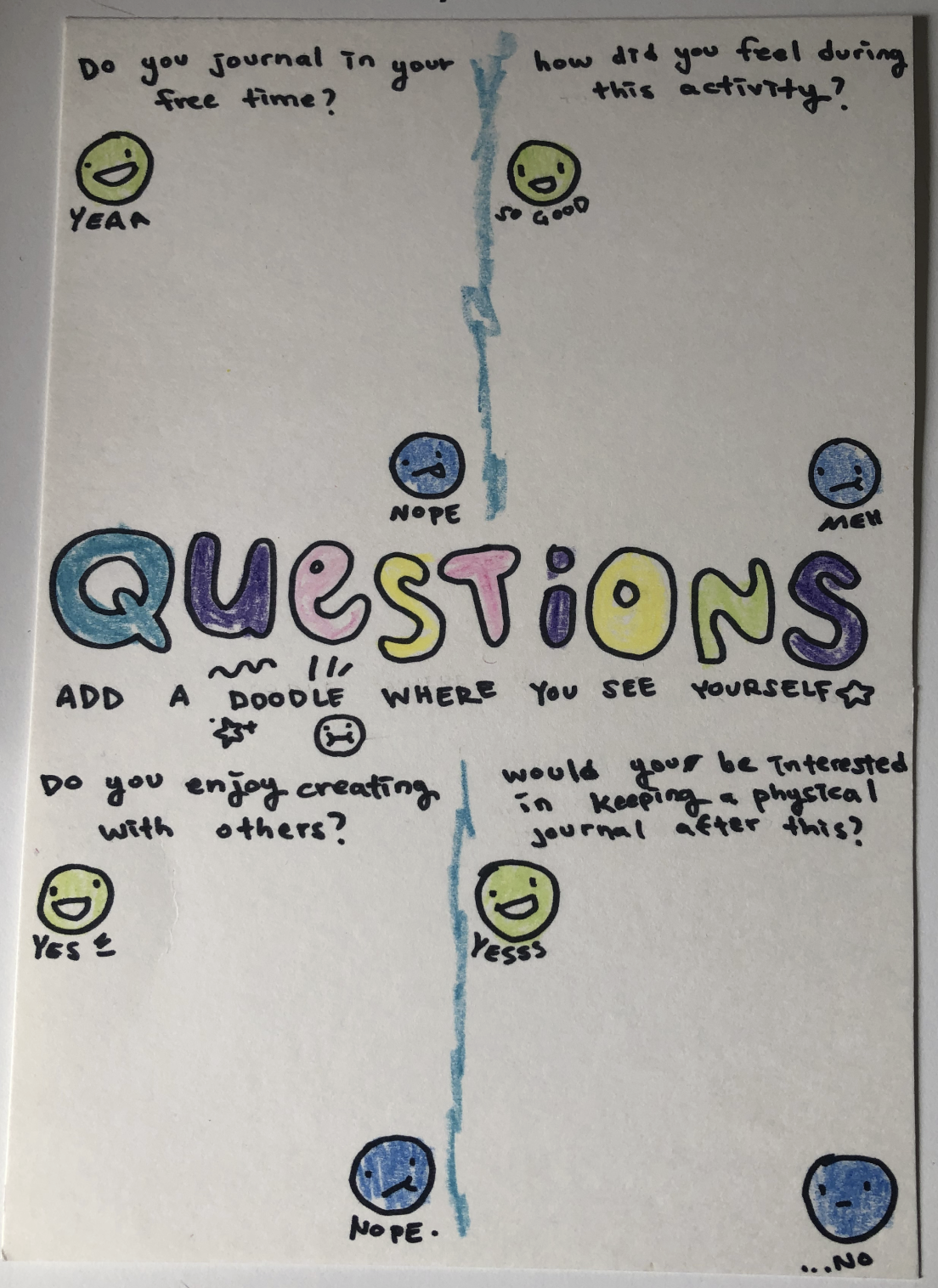 Question card for after the event