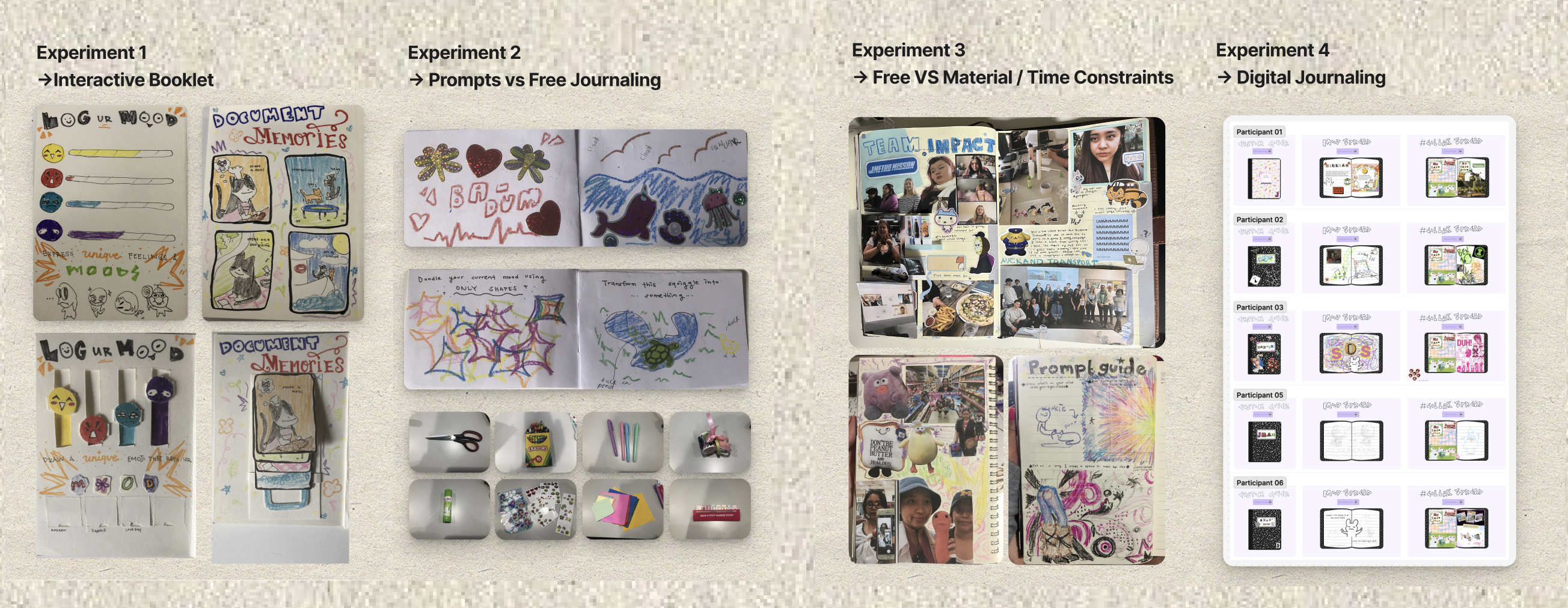 Experiments : Interactive Booklet, Free VS Prompts, Free VS Constraints VS Prompts, Digital Journaling